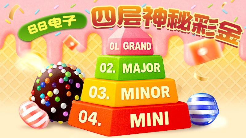 BBIN包网,API,BB电子糖果派对,GRAND彩金,4层Jackpot累积彩金玩法,博彩爆奖
